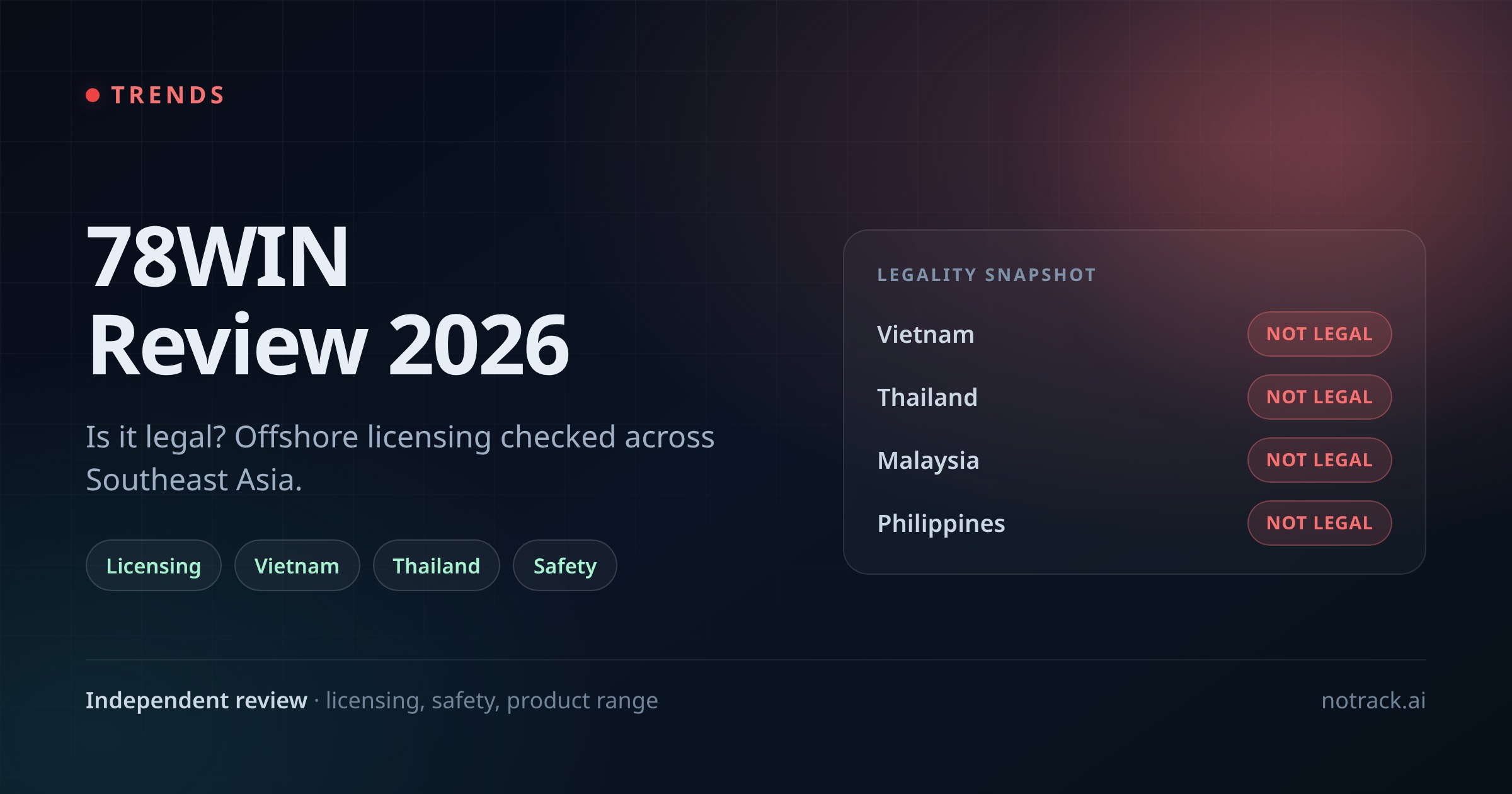 78WIN Recensione 2026: È legale? Licenze, regole per paese e gamma prodotti completa