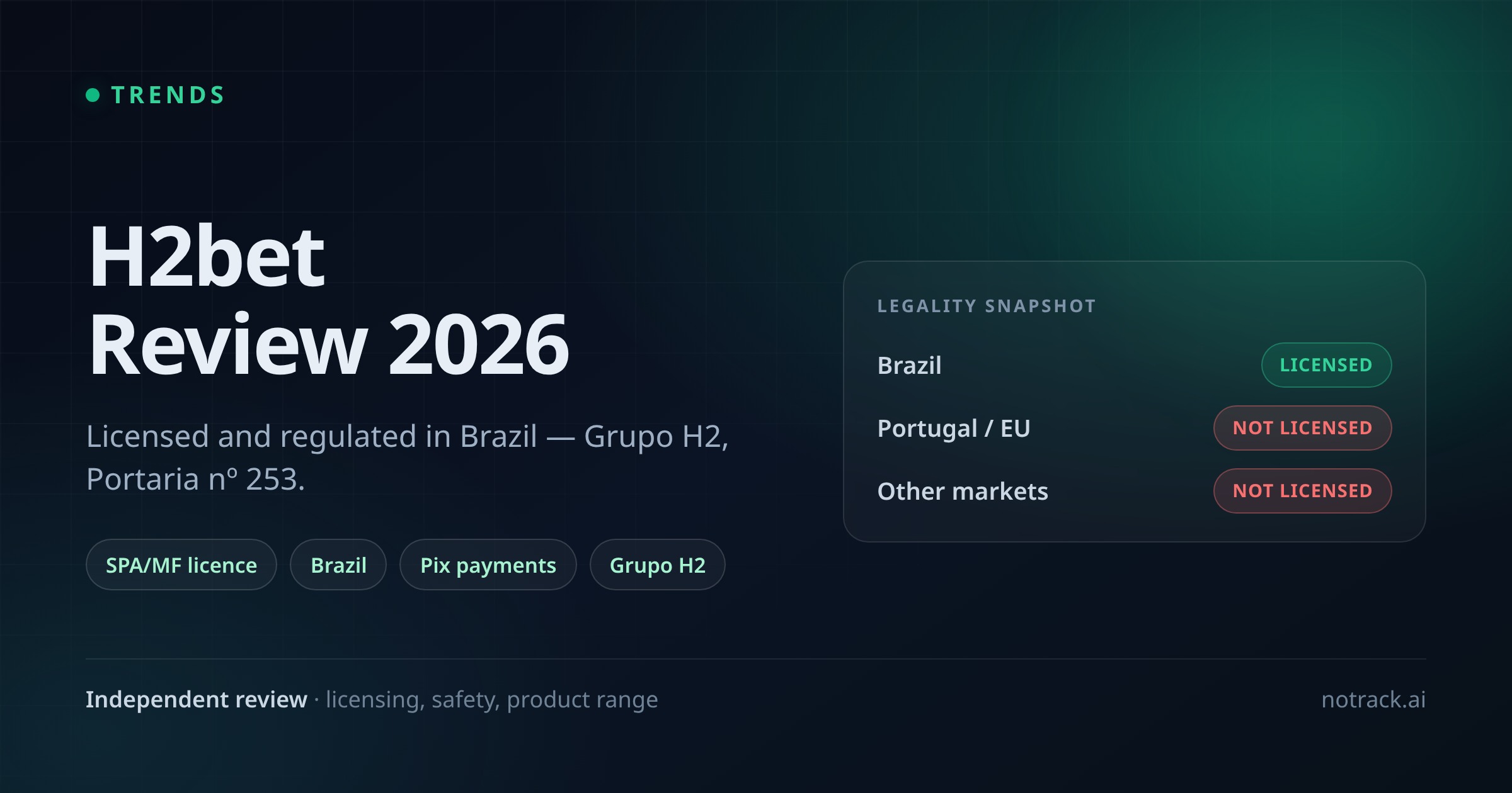 H2bet recenze 2026: Je legální v Brazílii? Licencování, pravidla a kompletní nabídka produktů