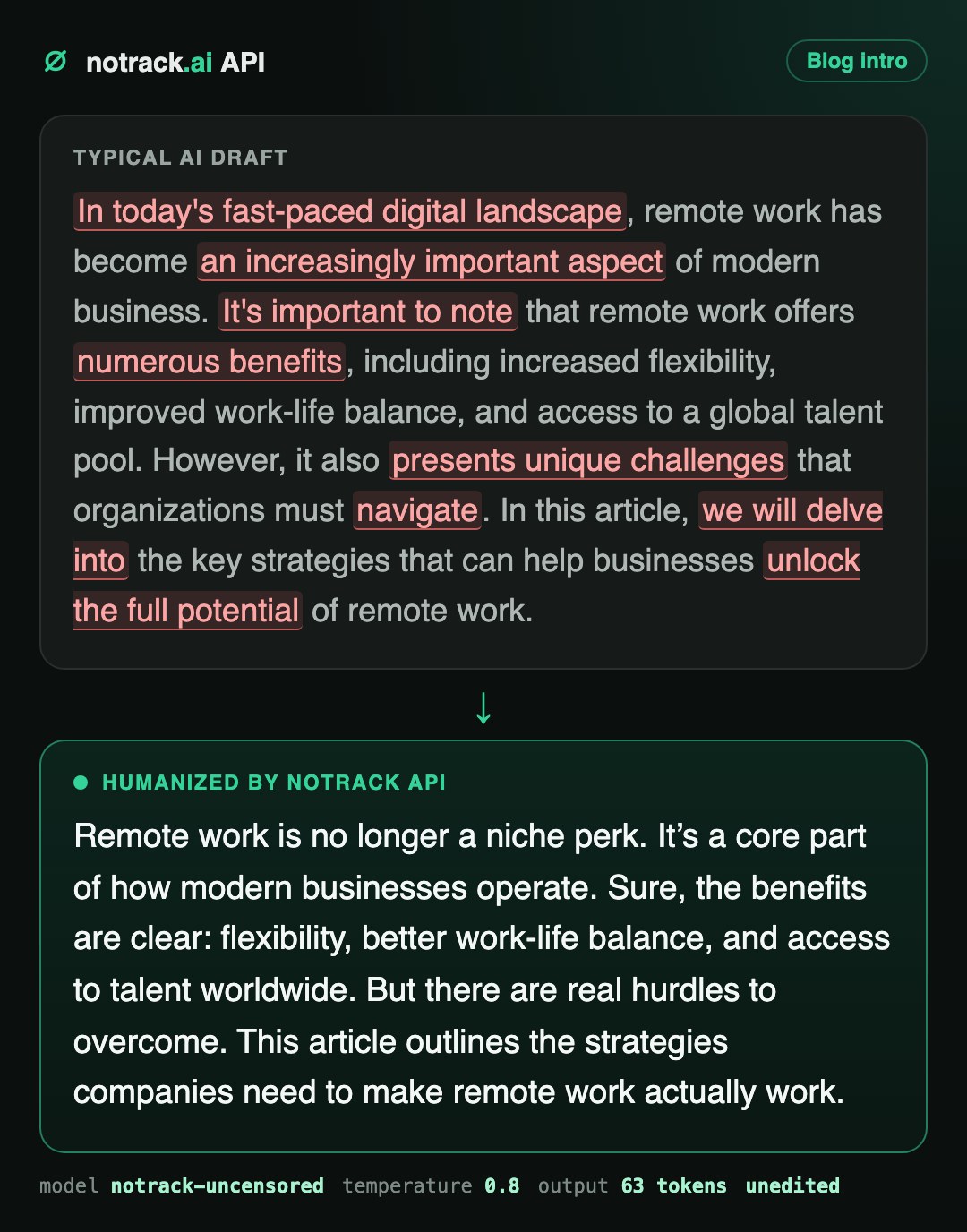 Blog intro before and after humanizing with NoTrack API