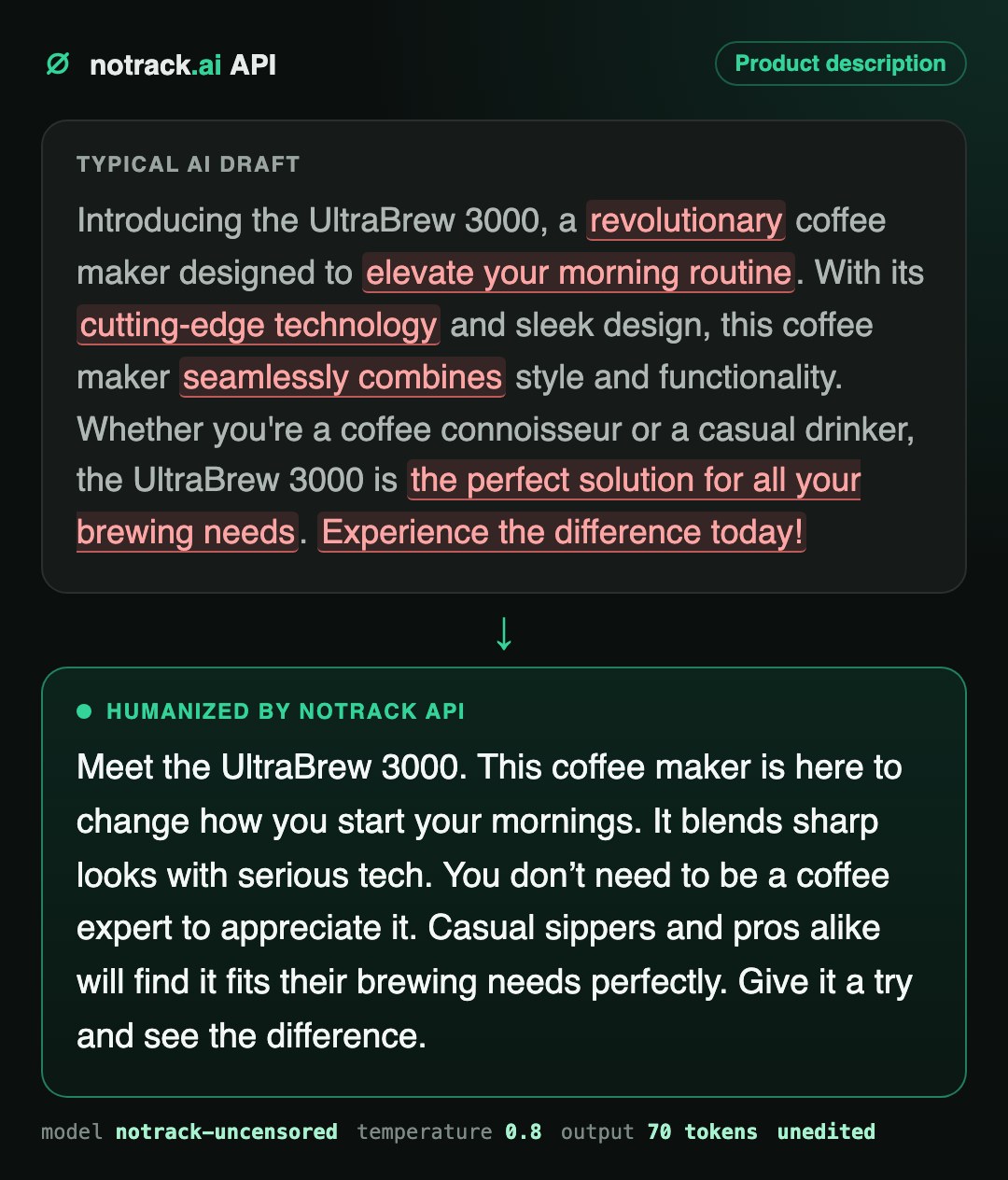 Product description before and after humanizing